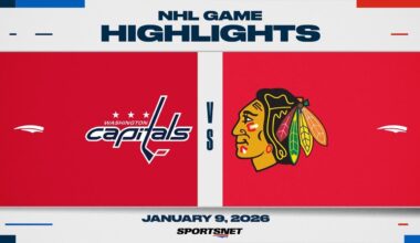 NHL Highlights | Capitals vs. Blackhawks - January 9, 2025