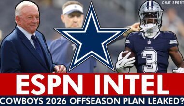 Cowboys Offseason Intel LEAKED By ESPN | SPENDING To Fix Defense, Draft Targets, George Pickens Tag?