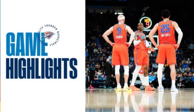 OKC Thunder vs Memphis Grizzlies | Game Highlights | January 9th, 2026
