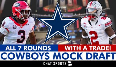 Dallas Cowboys Mock Draft: 7-Round 2026 NFL Mock Draft For The Cowboys WITH Trades