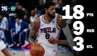 Paul George Scores 10 in Q4 to Lift Sixers to Victory vs. Magic