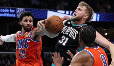 Oklahoma City Thunder vs Memphis Grizzlies | Full Game Highlights | January 9, 2026 | NBA Season