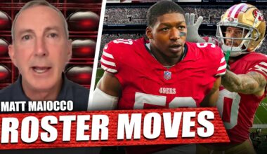 49ers Roster UPDATE: What SF's Roster Moves Mean For Tomorrow...