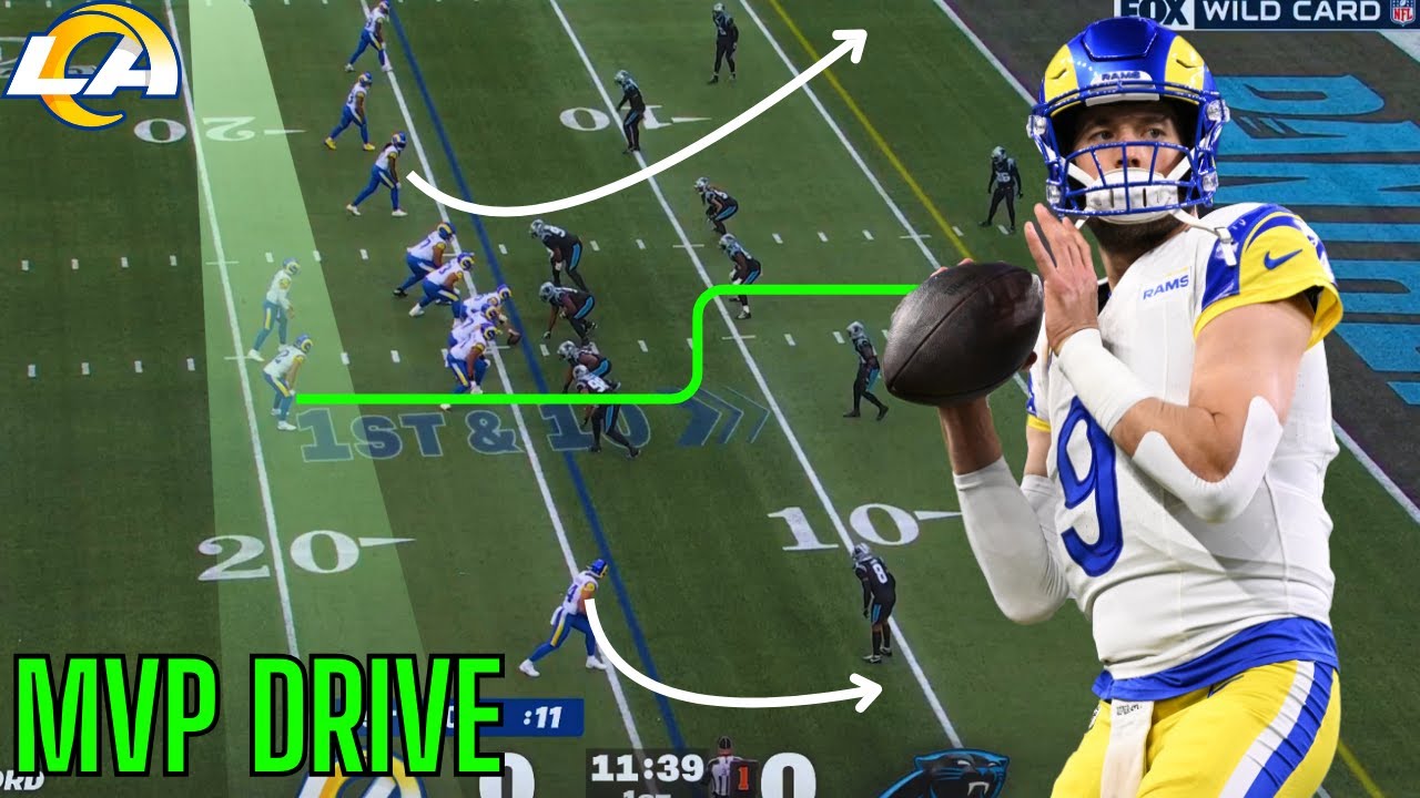 The Los Angeles Rams Just Did EXACTLY What The NFL Feared... | Rams vs Panthers Analysis |