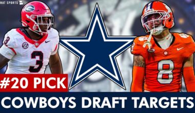 🚨 Cowboys Snag #20 Pick In 2026 NFL Draft With Packers Loss | Top Cowboys Draft Targets In Round 1