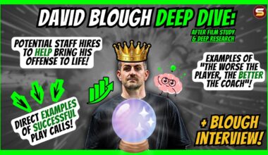 🔮DEEP DIVE: Blough's Genius! | Called Plays For Ben Johnson & Kingsbury! | 2026 Staff | 🎥INTERVIEW