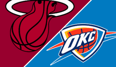 [Post Game] OKC dominates Heat in the second half | Miami without Powell