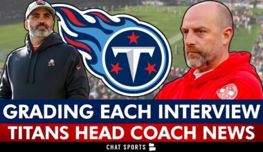 Grading Each Of The Tennessee Titans Head Coaching Interviews So Far.. | Titans News