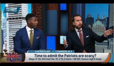 FIRST THINGS FIRST | Nick Wright FINALLY ADMITS New England Patriots Are SCARY | NFL