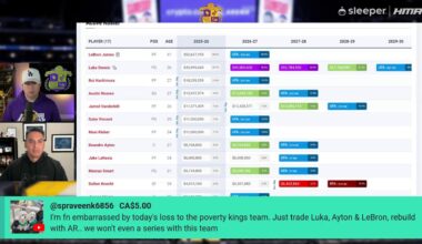 Lakers Crushed By Kings, 3rd Loss In A Row