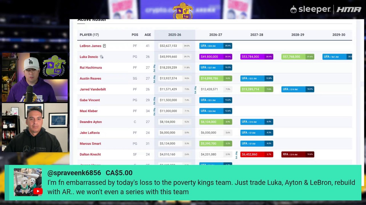 Lakers Crushed By Kings, 3rd Loss In A Row