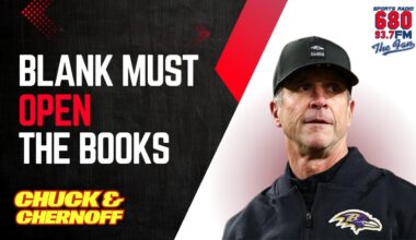 Chasing John Harbaugh Would Require a Financial Shift in Atlanta