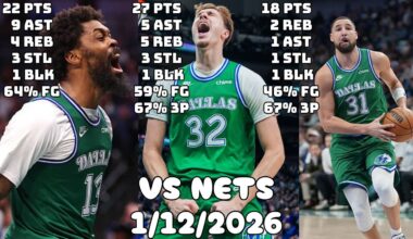 Cooper Flagg, Naji & Klay Couldn't Be Stopped | Dallas Mavericks Team Highlights vs Nets (1/12/2026)