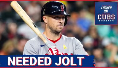 Projecting the Chicago Cubs Lineup and Roster!