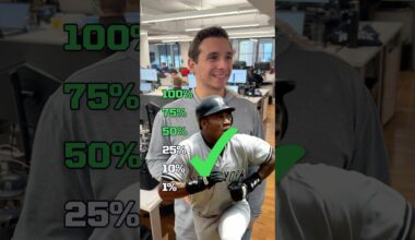 This quiz proves how much of a diehard Yankees fan you are