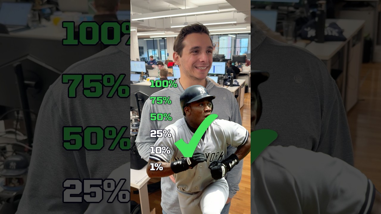 This quiz proves how much of a diehard Yankees fan you are