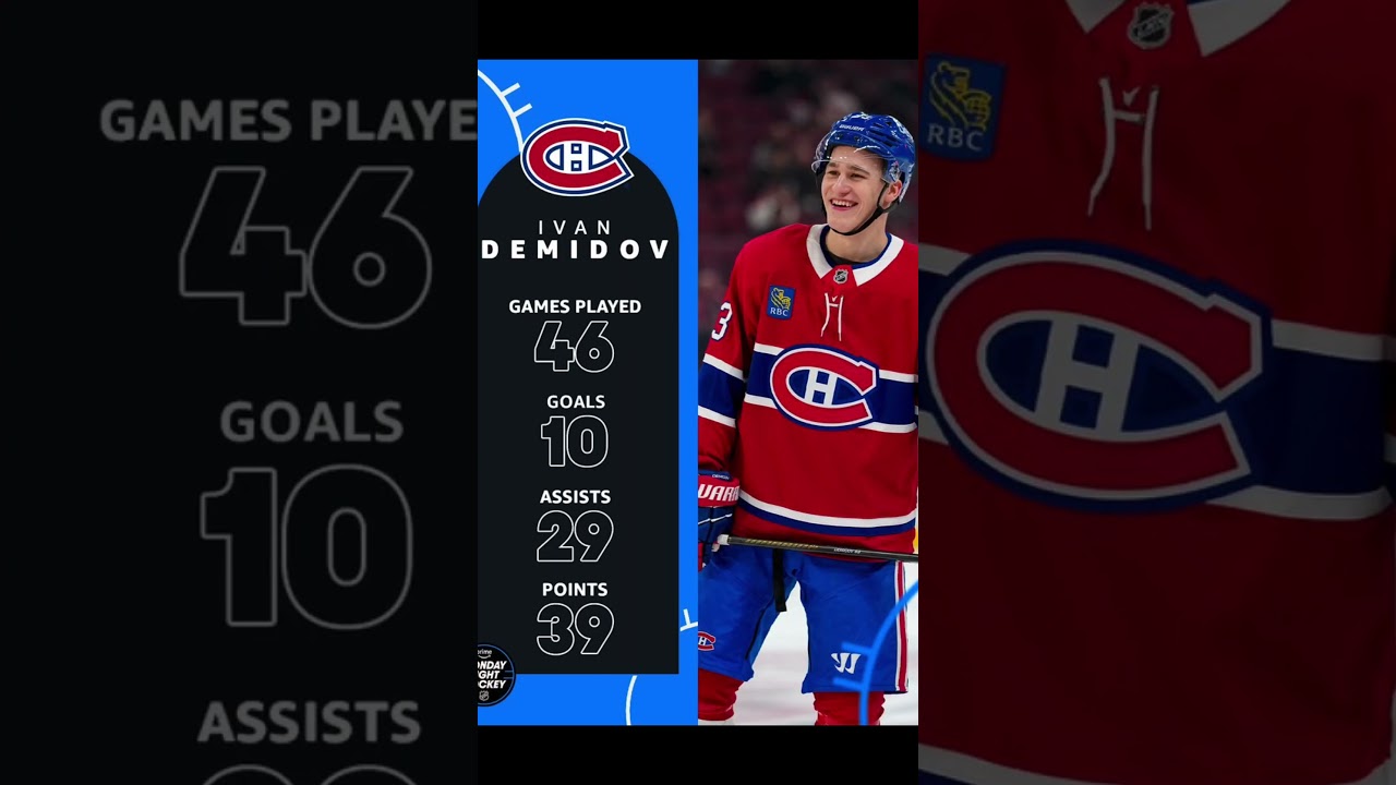 Demidov & Slafkovsky carrying Montreal to dominance #montrealcanadiens #hockey