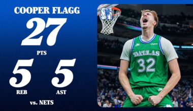 Cooper Flagg (27 Points) vs. Brooklyn Nets | January 12, 2026