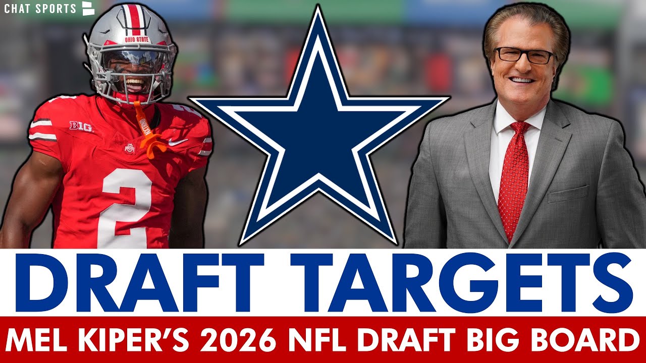 Dallas Cowboys Draft Targets From ESPN’s Mel Kiper’s NEW 2026 NFL Draft Big Board