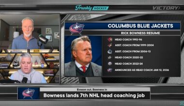 Evason Out, Bowness In On Blue Jackets' Bench | Frankly Hockey