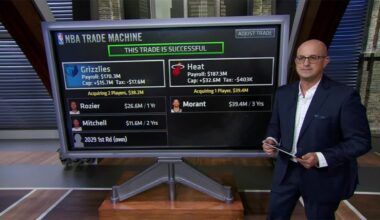 Bobby Marks' Ja Morant Trade Machine 🔁 Grizzlies working something up with the Heat? 🔥 | NBA Today