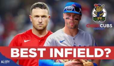 With Alex Bregman, Do the Chicago Cubs Have the BEST Infield in Baseball? | CHGO Cubs Podcast