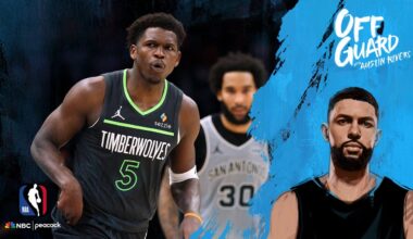 Anthony Edwards' marginal growth propelling Minnesota | Off Guard with Austin Rivers | NBA on NBC