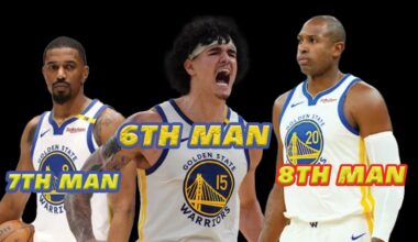Warriors Bench HIERARCHY Has Become CLEAR