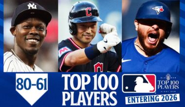 2026 Top 100 Players in MLB: 80-61 (Ft. Ranger Suárez, Freddy Peralta, Jazz Chisholm Jr. and MORE!)