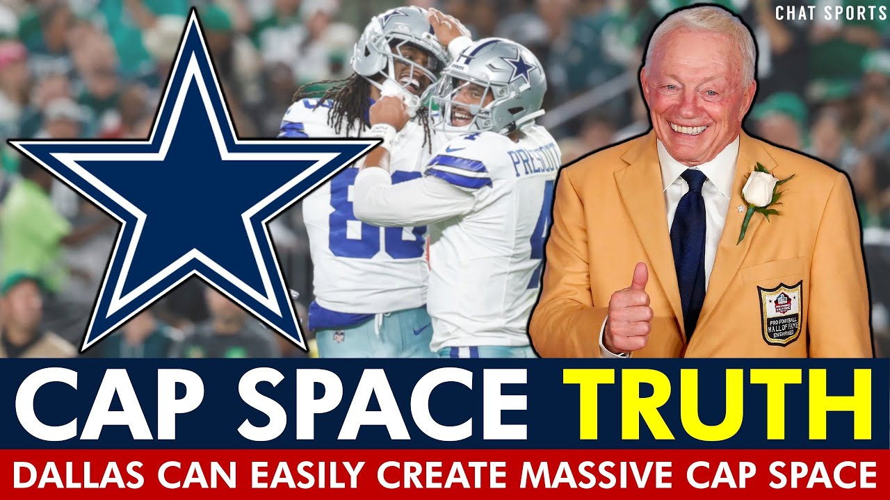 Cowboys Making MAJOR Moves To Get MASSIVE Cap Space For NFL Free Agency? Jerry Jones’ SIMPLE Path