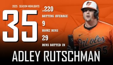 Adley Rutschman || 2025 Baltimore Orioles Highlights