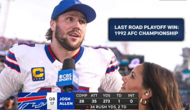 A WILD CARD THRILLER IN JACKSONVILLE | Bills vs Jaguars (2025 Playoffs)