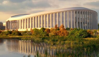 🚨FIRST LOOK: WASHINGTON COMMANDERS DOME STADIUM IN DC REVEALED
