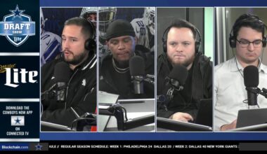 LIVE: The Draft Show | 1-15-26 | Dallas Cowboys 2026