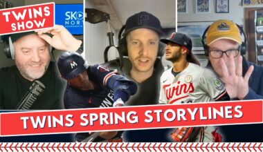 Minnesota Twins spring training storylines to watch