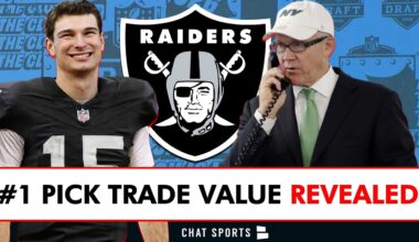 Raiders #1 NFL Draft Pick Trade Value Revealed