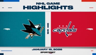 NHL Highlights | Sharks vs. Capitals - January 15, 2026