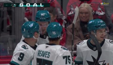 San Jose Sharks at Washington Capitals Game Highlights