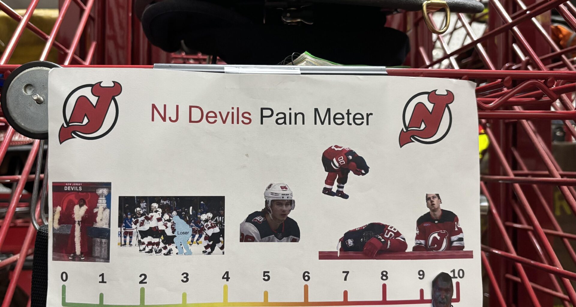 Weekly Update of the Devils Pain Meter (Thursday Edition)