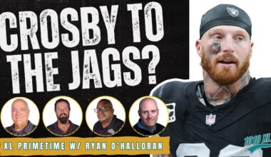 Should the Jacksonville Jaguars TRADE for Maxx Crosby?