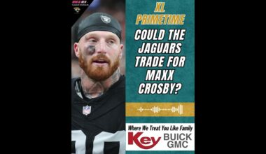 Could the Jacksonville Jaguars Trade Travon Walker for Maxx Crosby?