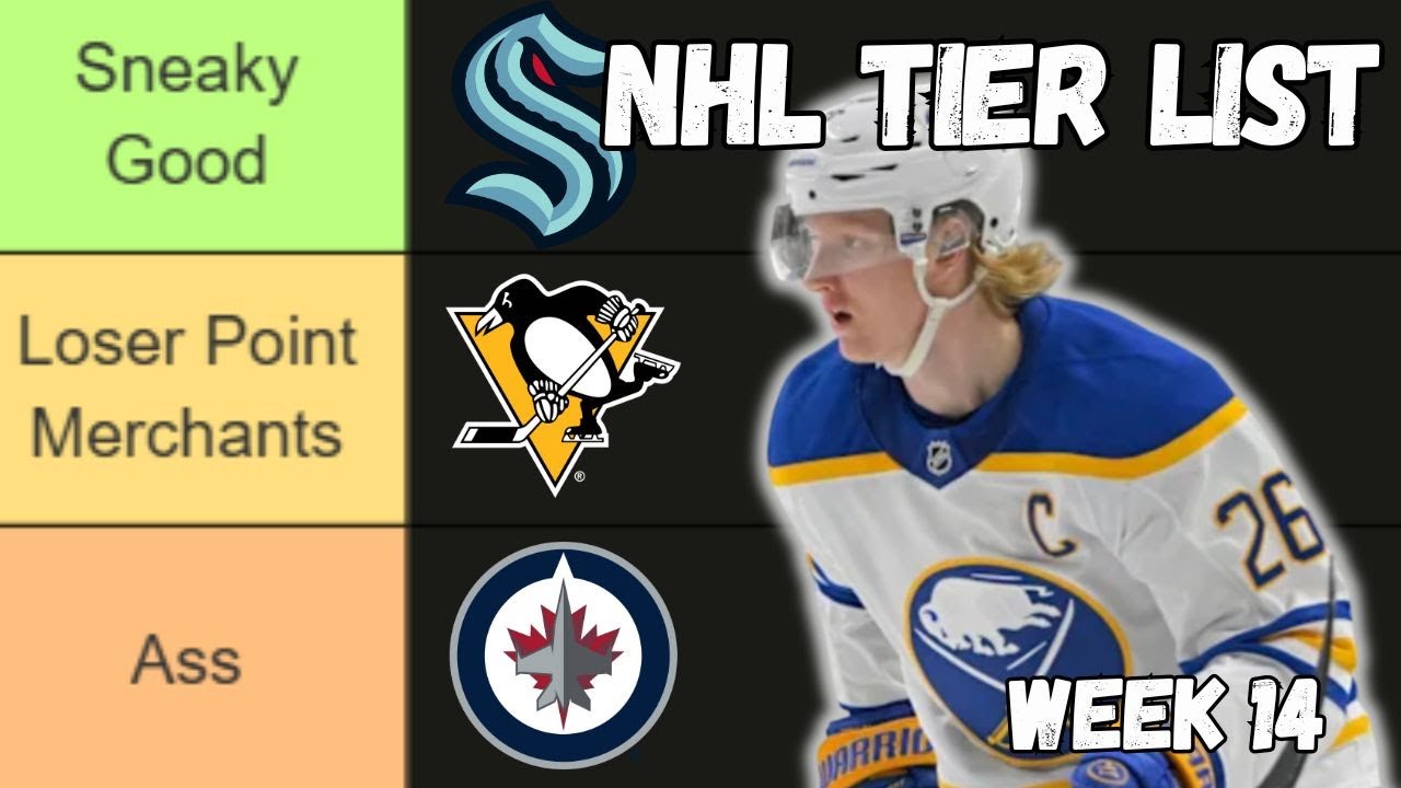 The Buffalo Sabres are Officially A WAGON | NHL Tier List Week 13