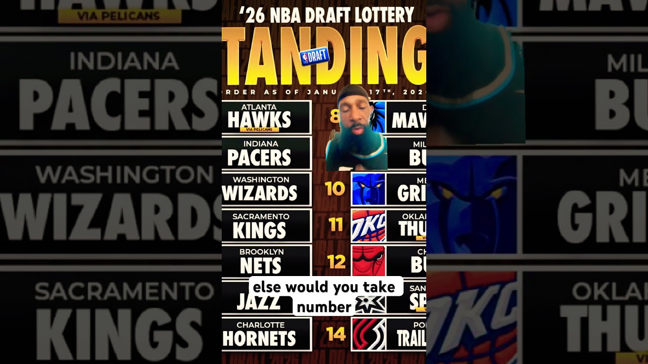 ATLANTA HAWKS PICKING 1st overall!!!! #nba #basketball #atlanta #draft #college