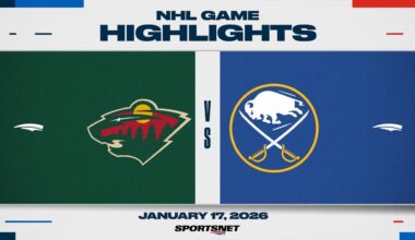 NHL Highlights | Wild vs. Sabres - January 17, 2026