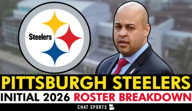 Pittsburgh Steelers Initial 2026 Roster Breakdown: Free Agents, Players Under Contract & Team Needs