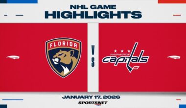 NHL Highlights | Panthers vs. Capitals - January 17, 2026