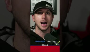 Can the Braves Afford Ronald Acuña After Tucker s $60M Deal