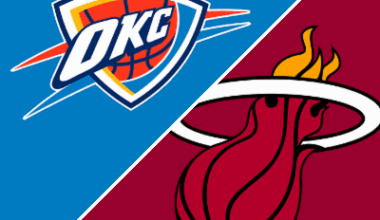 [Post Game] HEAT DEFEAT THE THUNDER | BAM DROPS 30 PTS