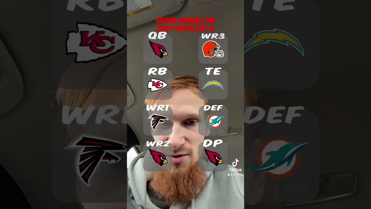Attempting To Get The Arizona Cardinals For Every Position (Day 2) #shorts #nflshorts #nfl #football