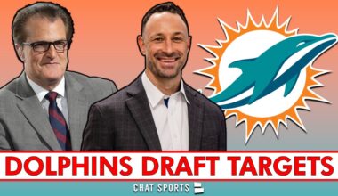 Dolphins Draft Targets For Jon-Eric Sullivan From ESPN Mel Kiper’s UPDATED 2026 NFL Draft Big Board